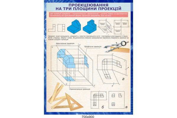 Стенды по черчению