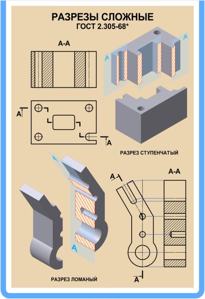 Ступенчатый разрез Инженерная Графика