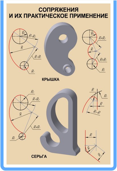 Сопряжение Инженерная Графика