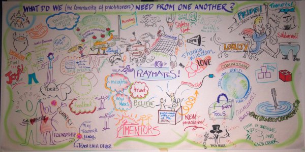 Постер Обществознание