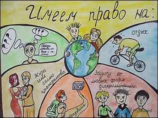 Права и обязанности граждан рисунок