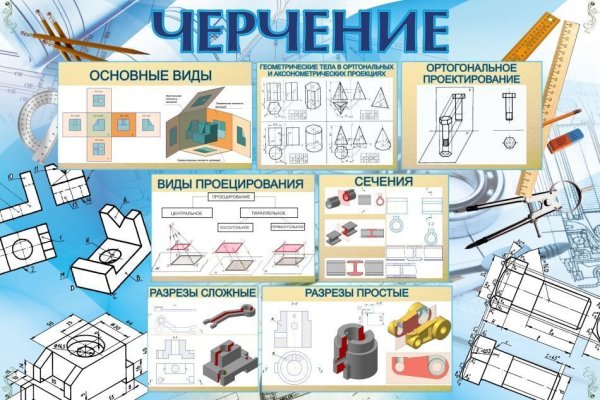 Плакаты для черчения