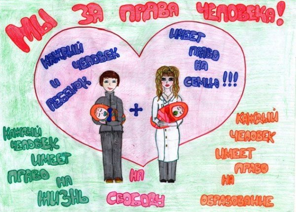 Плакат на тему права человека