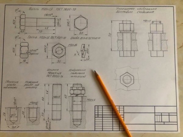 Инструменты для черчения и графических работ