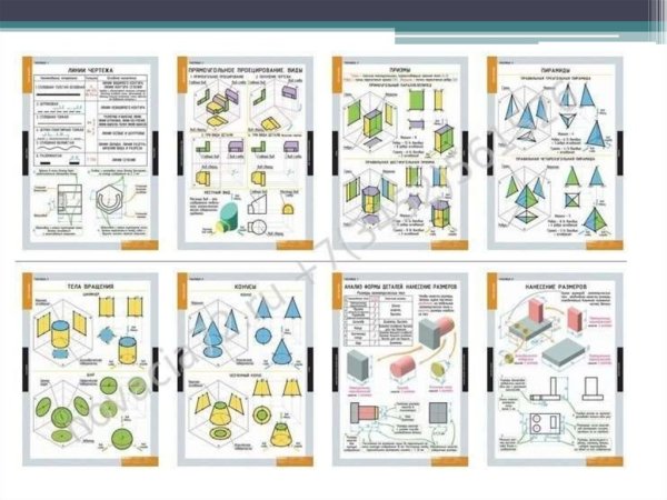 Чертеж вид сверху сбоку спереди