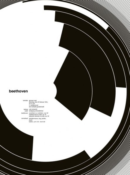 Мюллер-Брокманн плакат