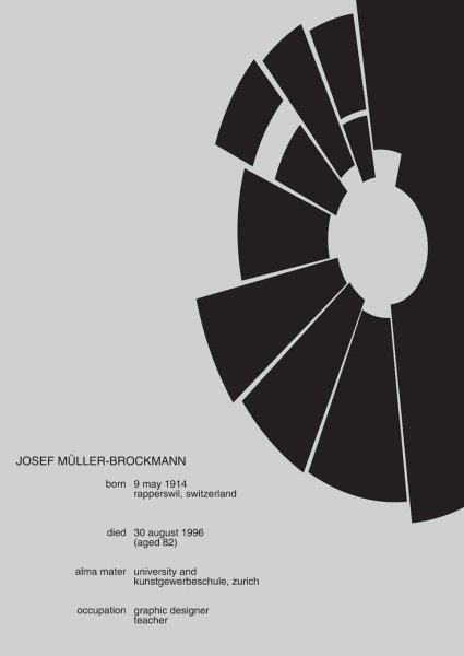 Джозеф Мюллер Брокман