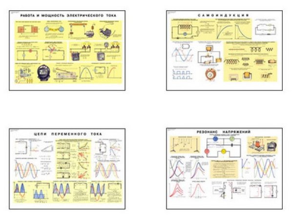 Основы электротехники плакаты