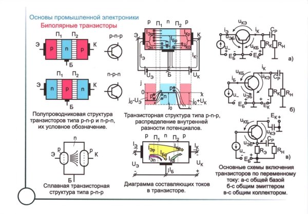 Элементы цепи тока схема
