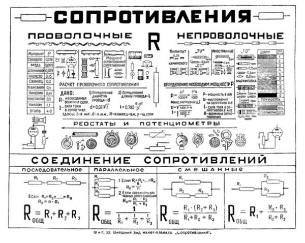 Основы электротехники плакаты