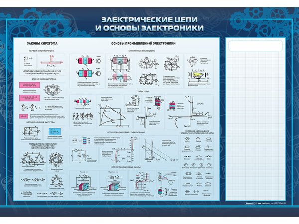 Схема генератора постоянного тока Электротехника