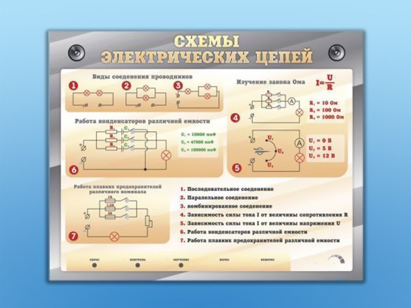 Формулы по Электротехнике схемы по Электротехнике