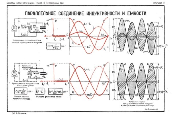Электрические цепи постоянного тока плакат