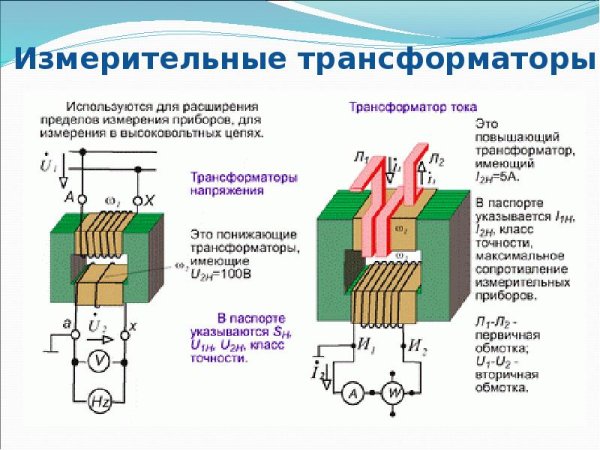 Стенд по электробезопасности на предприятии