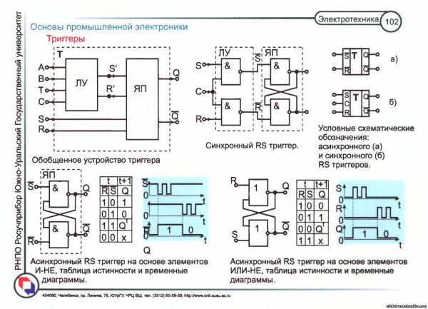 Вихревые токи это в Электротехнике