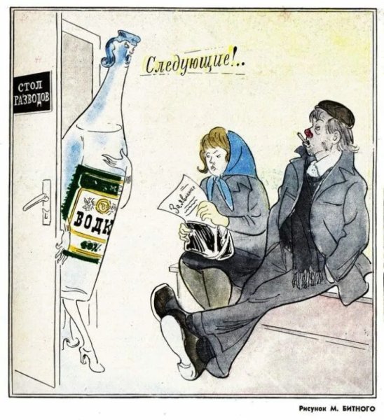 Советские рекламные плакаты алкоголя