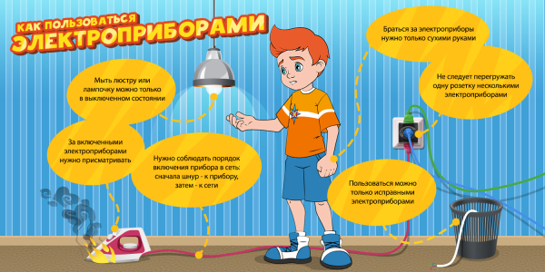 Безопасное электричество