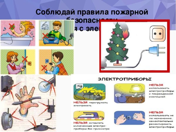 Электробезопасность с бытовыми приборами