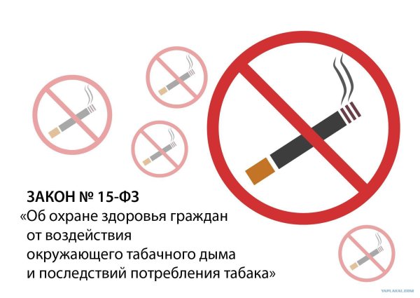 Курение запрещено штраф 1000 рублей табличка