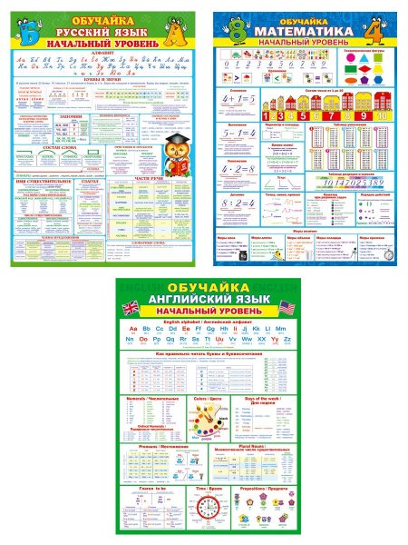 Плакат по английскому