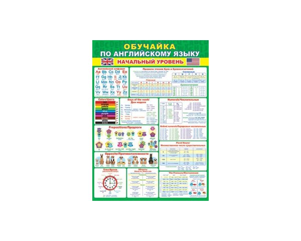 Помогайка по английскому языку начальный уровень