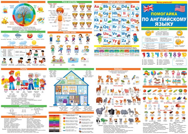 Делай уроки сам плакаты