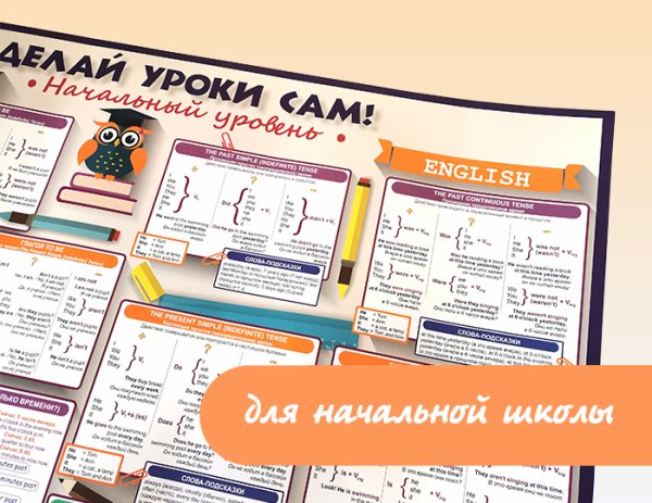 Обучающие плакаты