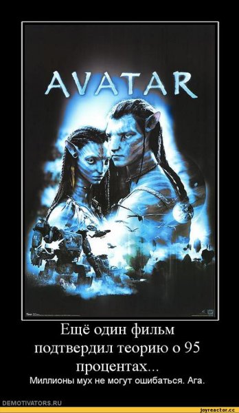 Аватар Джеймса Кэмерона Постер