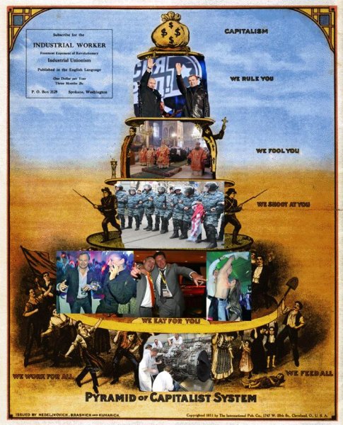 Социальная пирамида