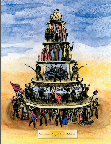 Пирамида капитализма