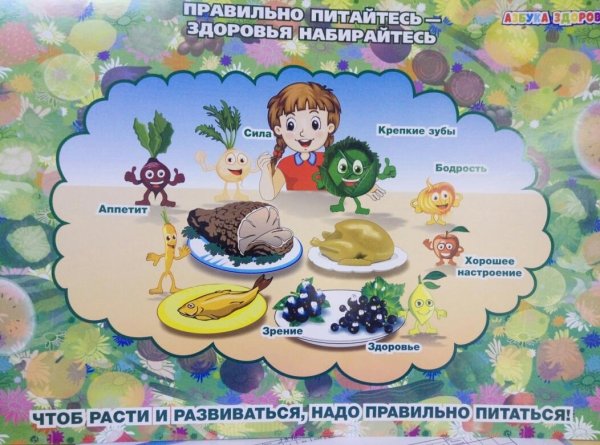 Здоровое питание детей в детском саду