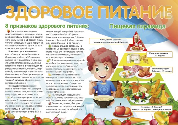 Детям о правильном питании в детском саду