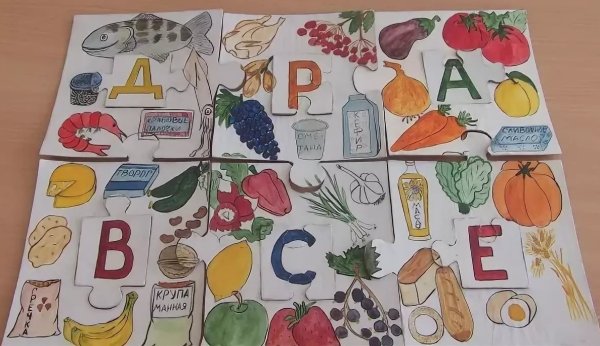 Плакат на тему витамины