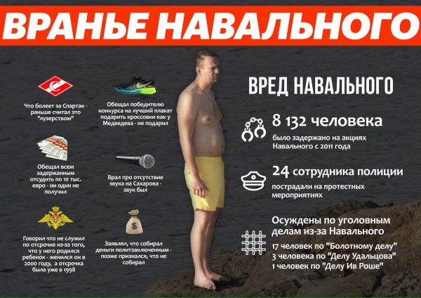 Против Навального плакат