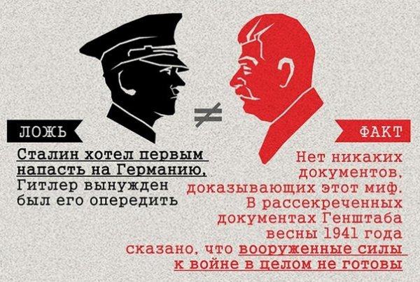 Интересные факты о СССР