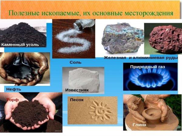 Основные полезные ископаемые