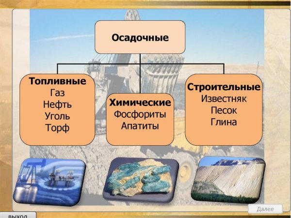 Минеральные ресурсы России