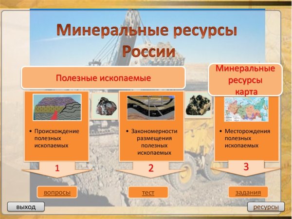 Минеральные ресурсы России