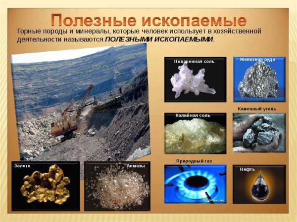 Минеральные ресурсы России полезные ископаемые