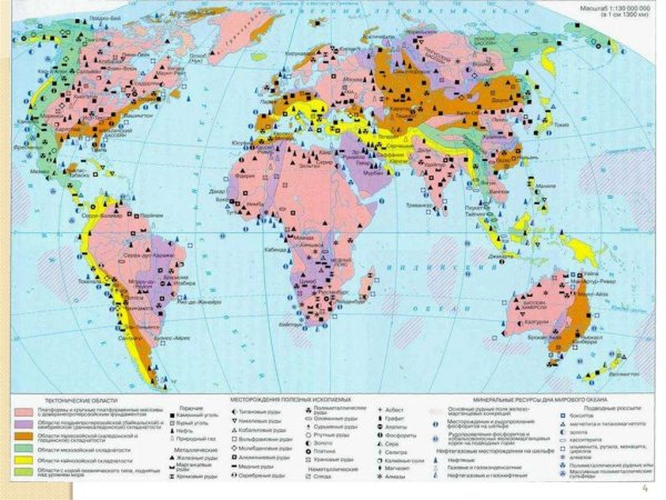 Полезные ископаемые России для детей дошкольного возраста