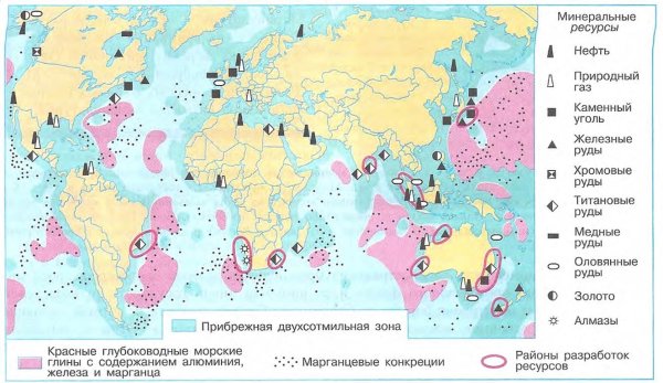 Месторождения полезных ископаемых Урала таблица