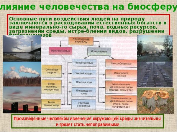 Обозначения полезных ископаемых на географических картах
