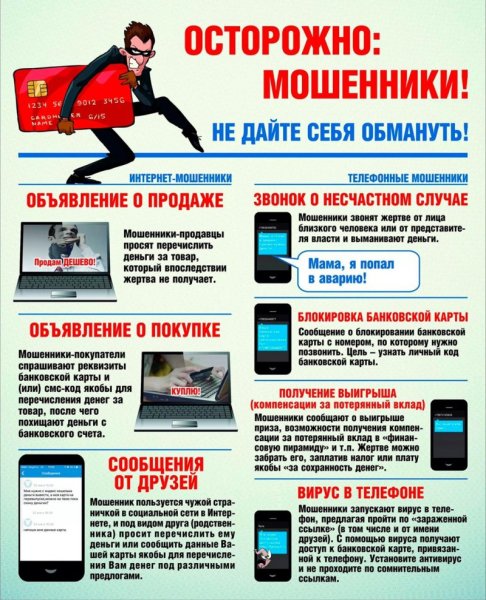 Памятки по мошенничеству МВД осторожно мошенники