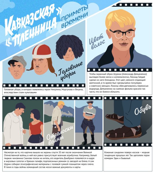 Наталья Варлей Кавказская пленница кадры