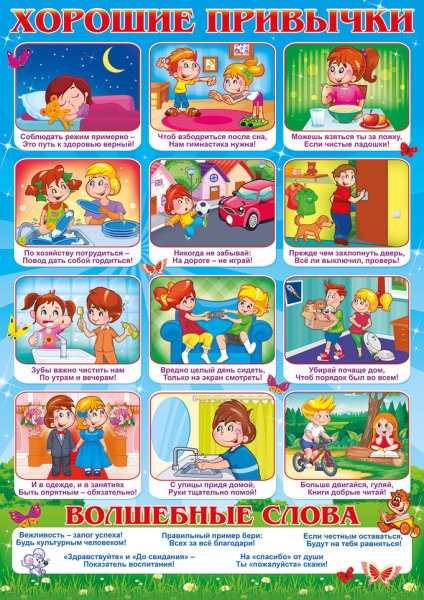 Плакат хорошие привычки для детского сада