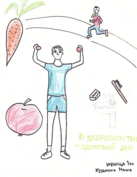 Хорошие привычки рисунок