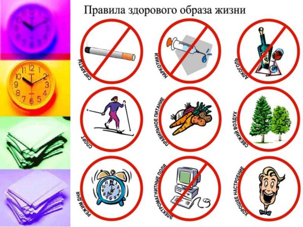Здоровый образ жизни для детей