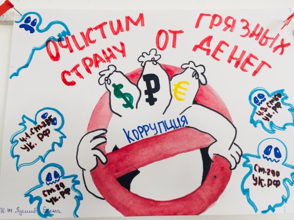 Антикоррупционные плакаты для детского сада