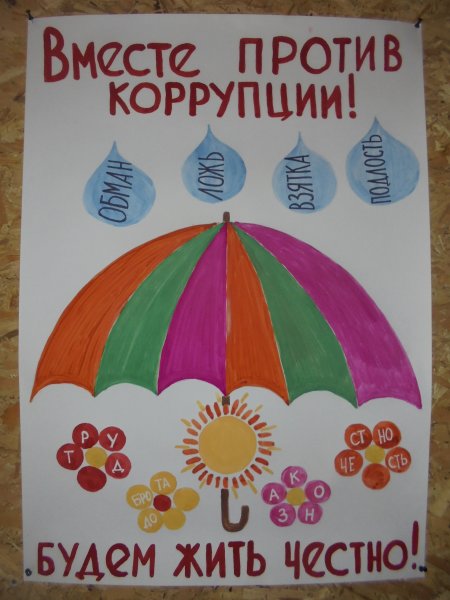 Плакаты на антикоррупционную тематику