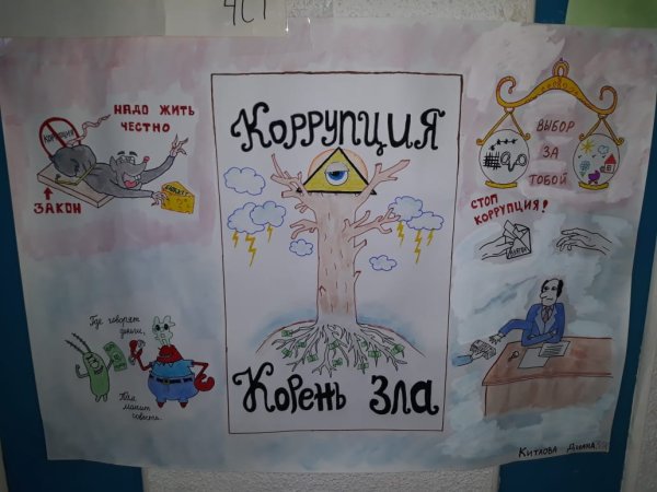 Социальный плакат а тему коррупция